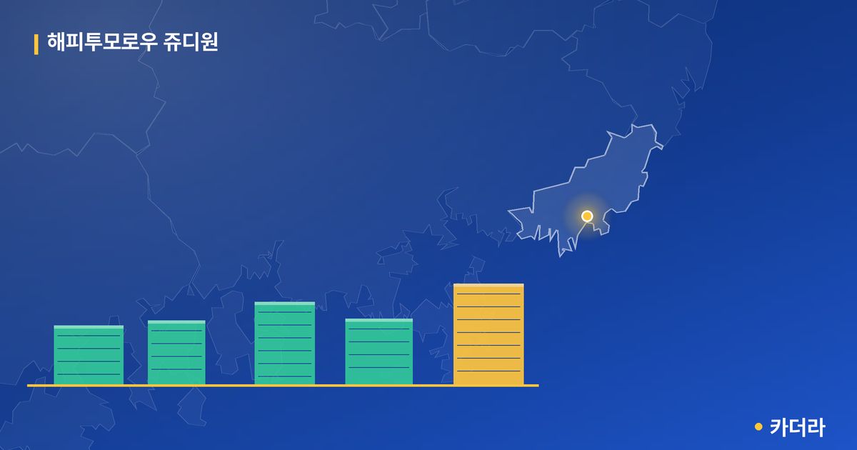 해피투모로우 쥬디원 단지 정보 카드