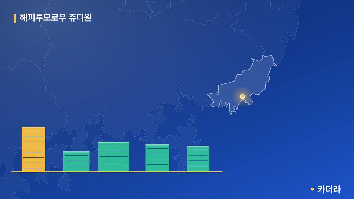 해피투모로우 쥬디원 단지 정보 카드