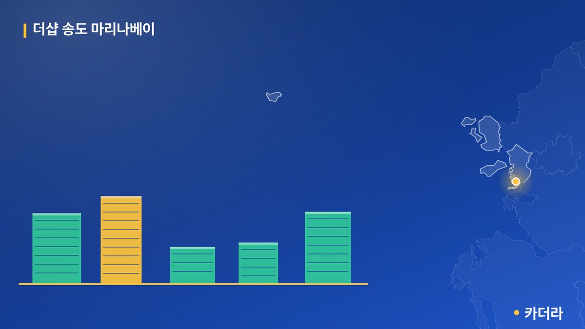 더샵 송도 마리나베이 단지 정보 카드