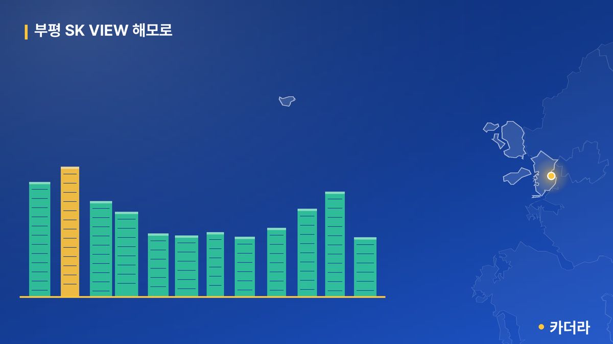 부평 SK VIEW 해모로 단지 정보 카드
