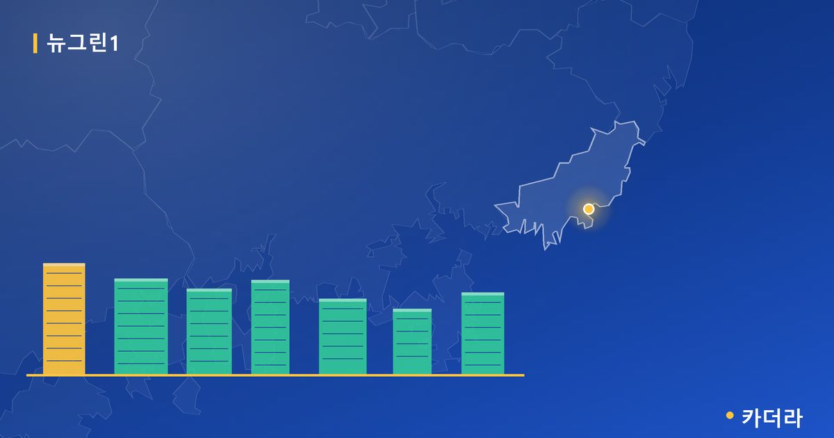 뉴그린1 단지 정보 카드