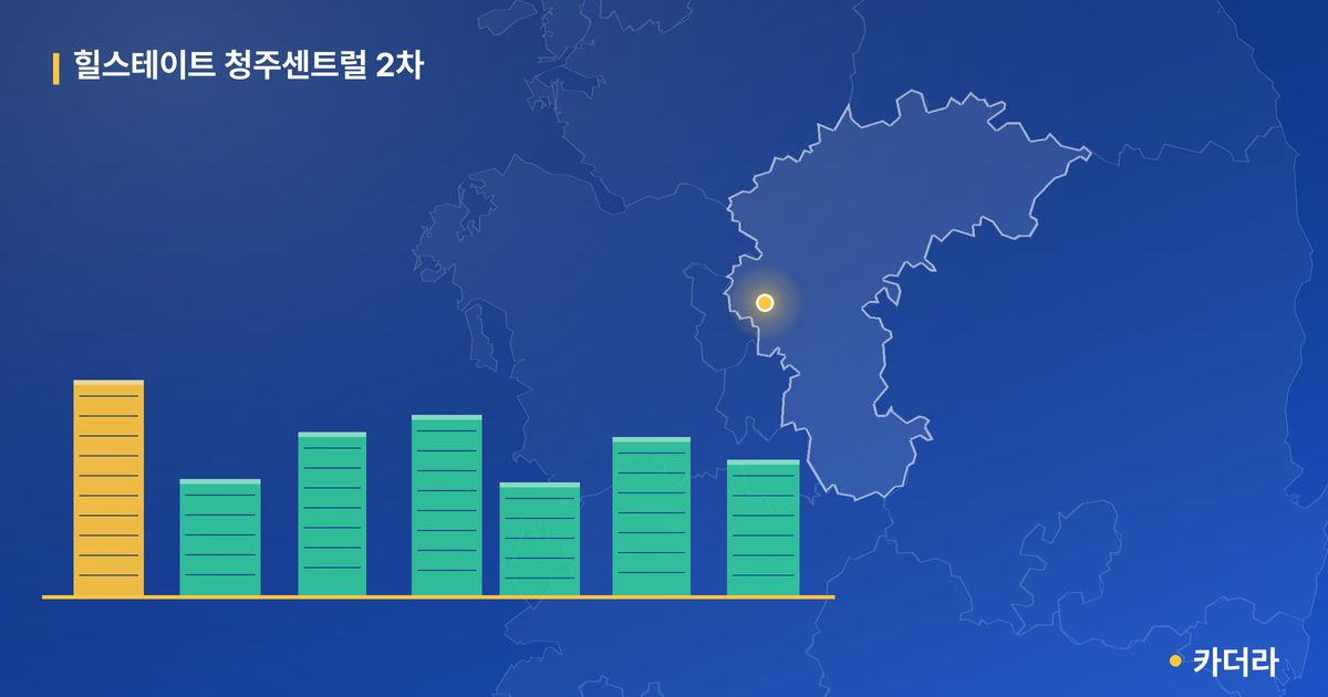 힐스테이트 청주센트럴 2차 · 충북 청주시 소재 · 입주 후 단계 현장 카드