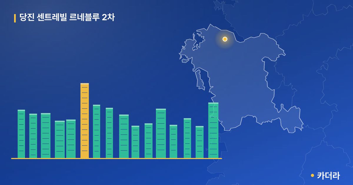 당진 센트레빌 르네블루 2차 단지 정보 카드