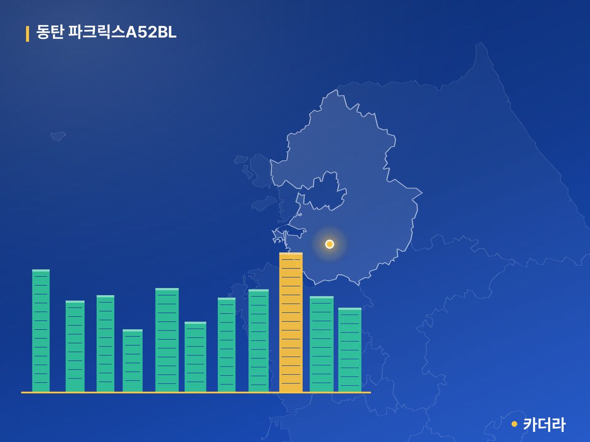 동탄 파크릭스A52BL 단지 정보 카드