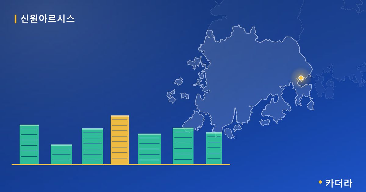 신원아르시스 단지 정보 카드