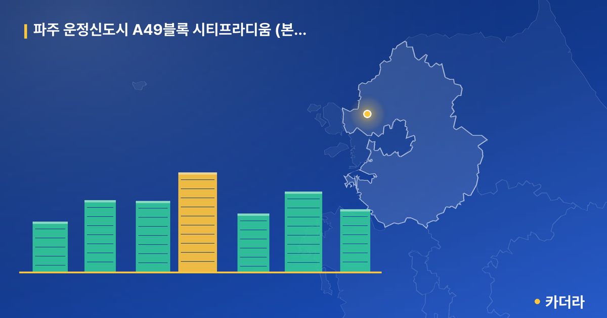 파주 운정신도시 A49블록 시티프라디움 (본청약) 단지 정보 카드