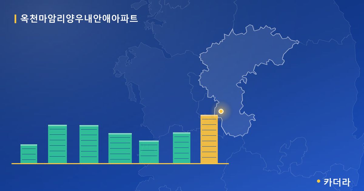옥천마암리양우내안애아파트 단지 정보 카드
