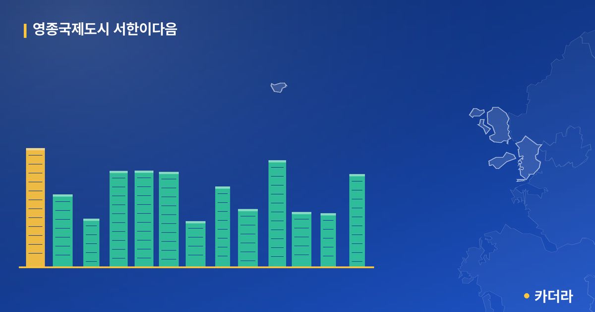 영종국제도시 서한이다음 단지 정보 카드