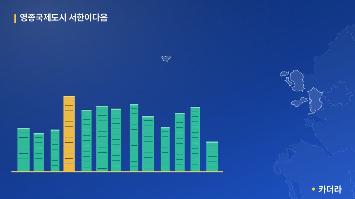 영종국제도시 서한이다음 단지 정보 카드