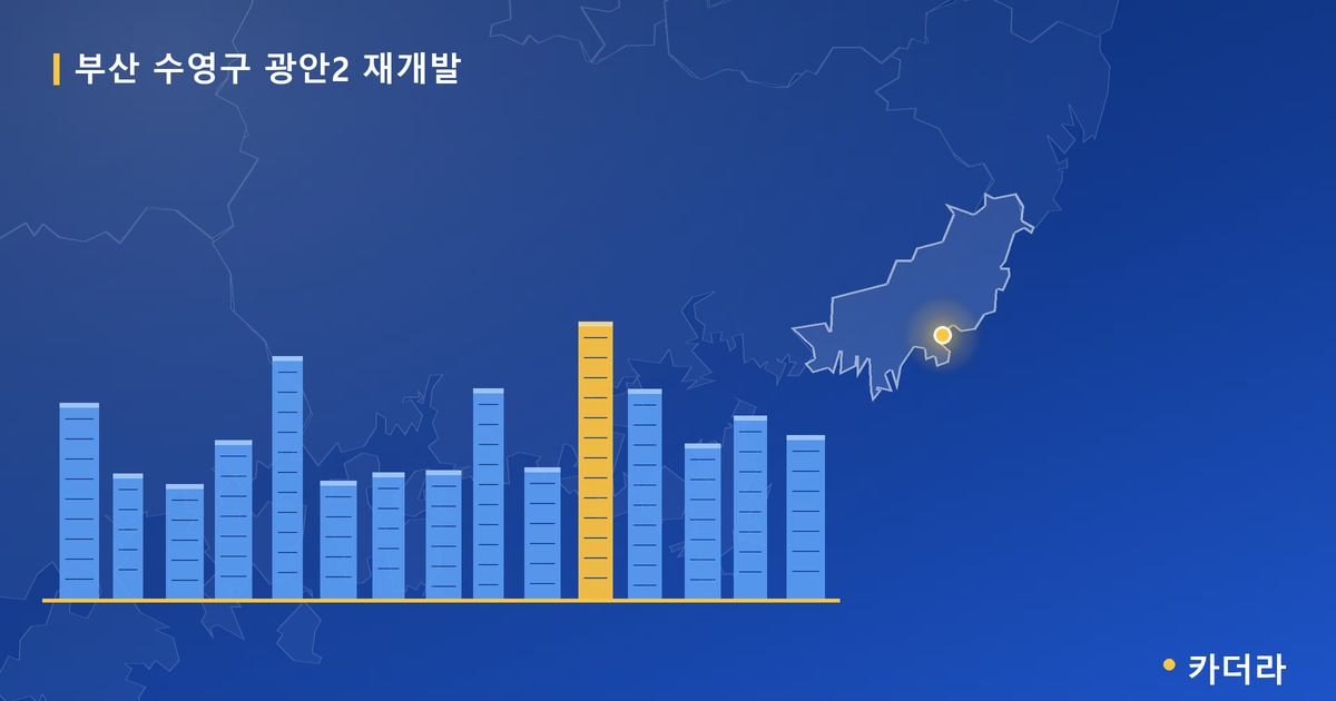 부산 수영구 광안2 재개발 — 부산 아파트 분양