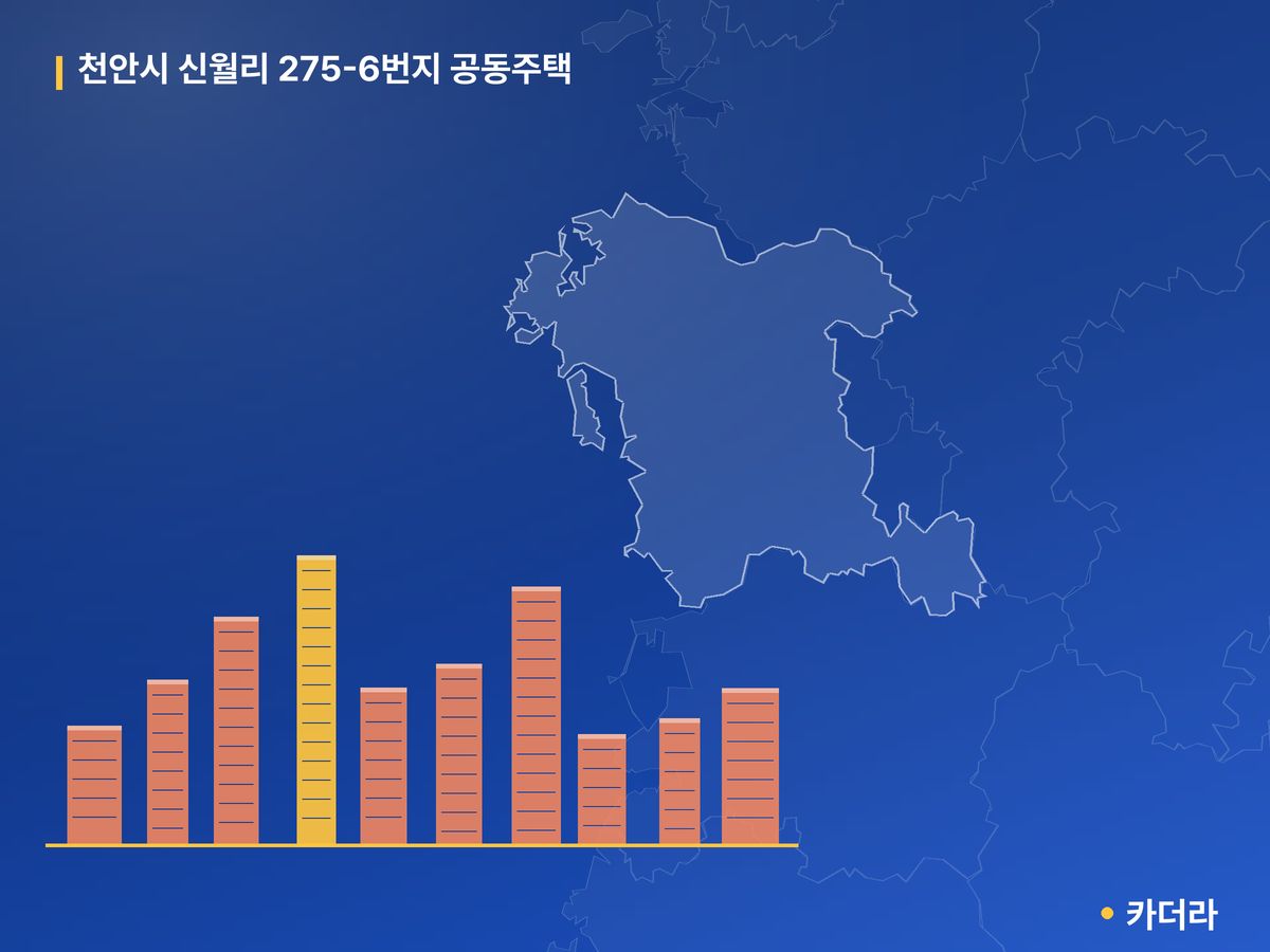 천안시 신월리 275-6번지 공동주택 단지 정보 — 천안시 아파트 분양