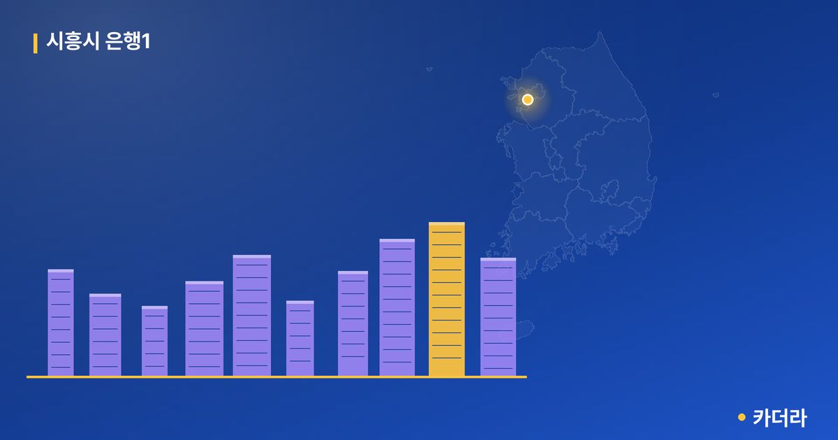 시흥시 은행1 단지 정보 — 시흥시 아파트 분양