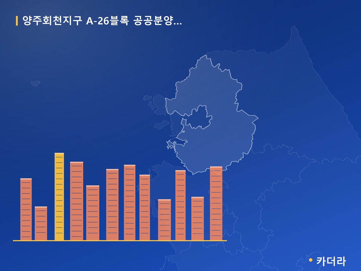 양주회천지구 A-26블록 공공분양주택 경기 분양 정보 카드