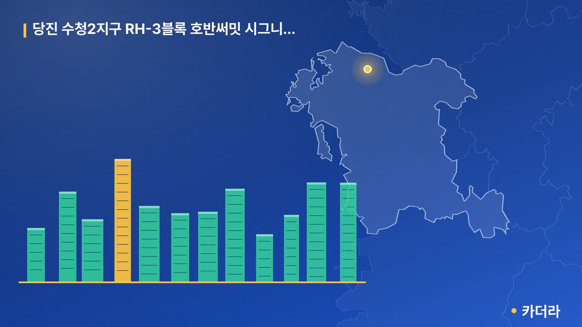 당진 수청2지구 RH-3블록 호반써밋 시그니처 3차 단지 정보 카드