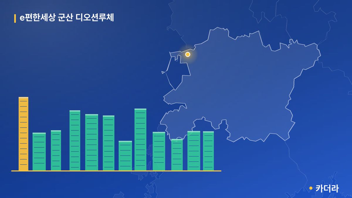 e편한세상 군산 디오션루체 단지 정보 — 군산시 아파트 분양