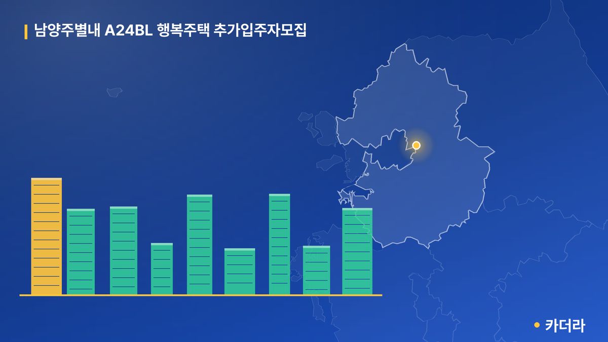 남양주별내 A24BL 행복주택 추가입주자모집 단지 정보 카드