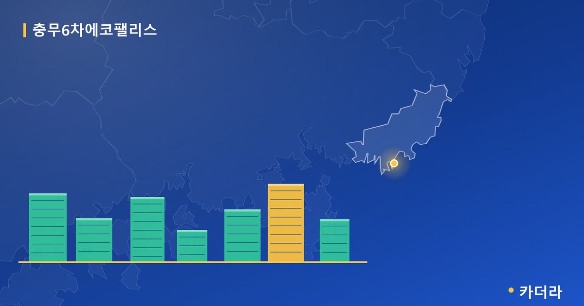 충무6차에코팰리스 단지 정보 카드