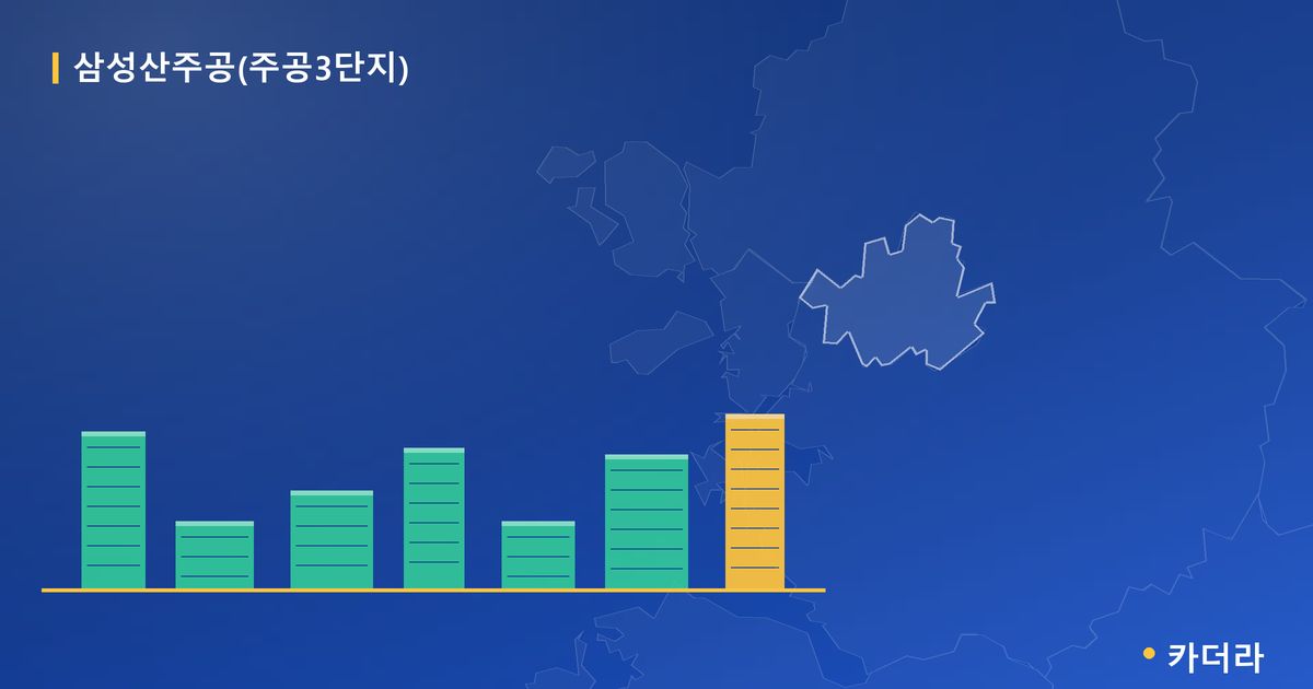 삼성산주공(주공3단지) 단지 정보 카드