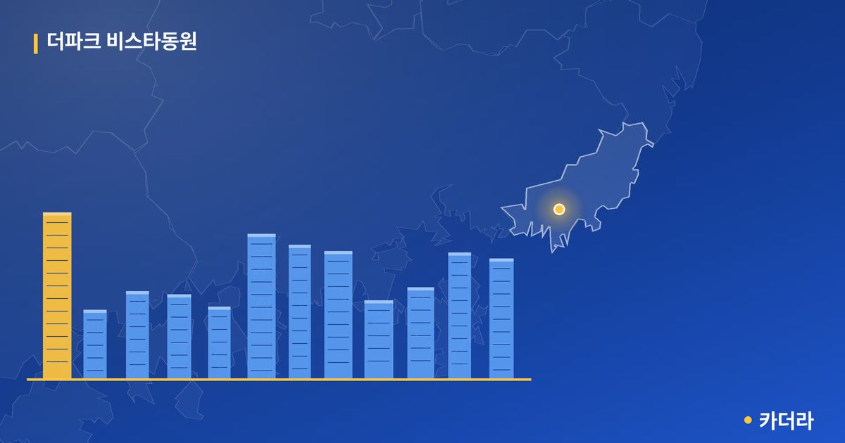 더파크 비스타동원 — 부산 아파트 분양