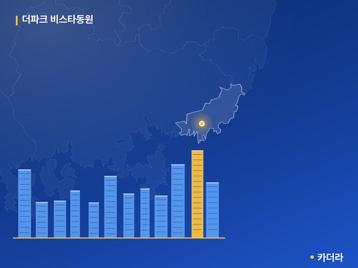더파크 비스타동원 부산 분양 정보 카드