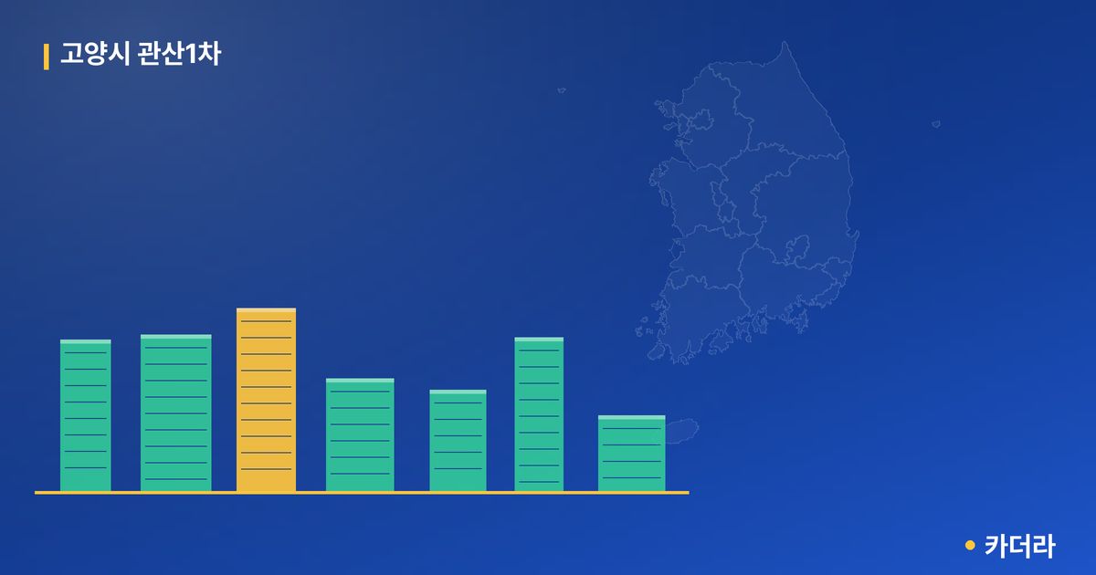 고양시 관산1차 단지 정보 — 고양시 아파트 분양