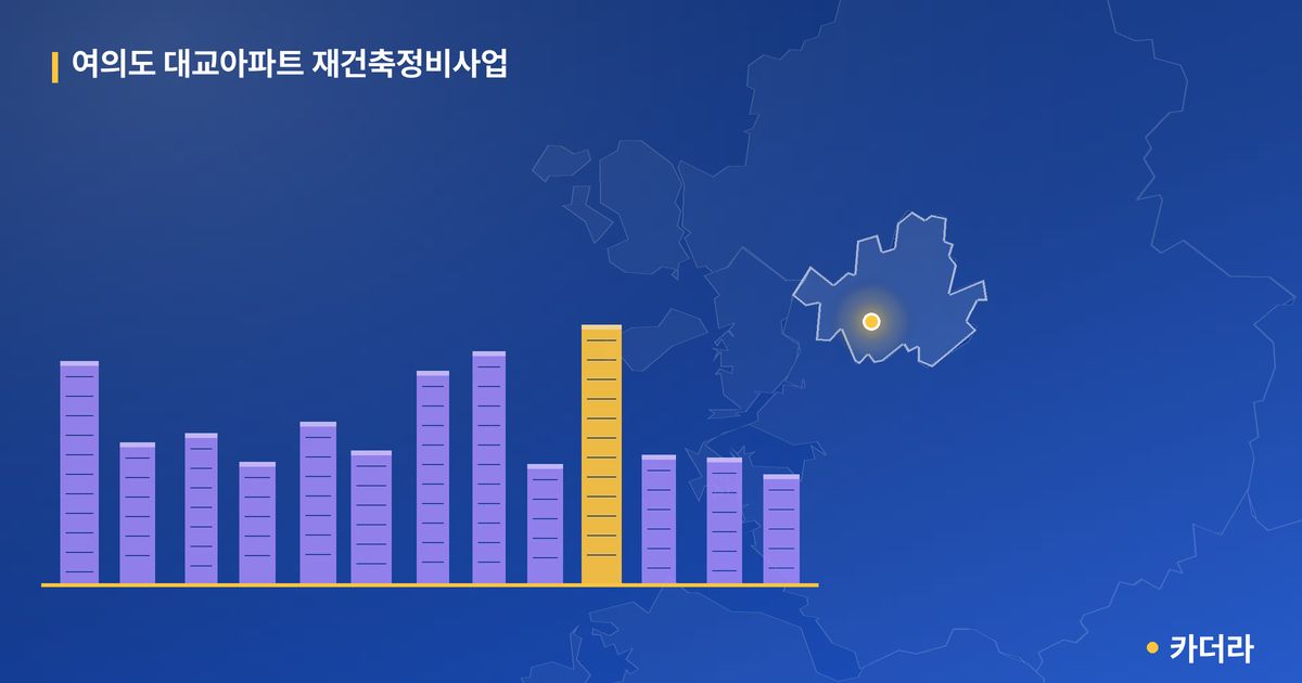 여의도 대교아파트 재건축정비사업 단지 정보 — 영등포구 아파트 분양