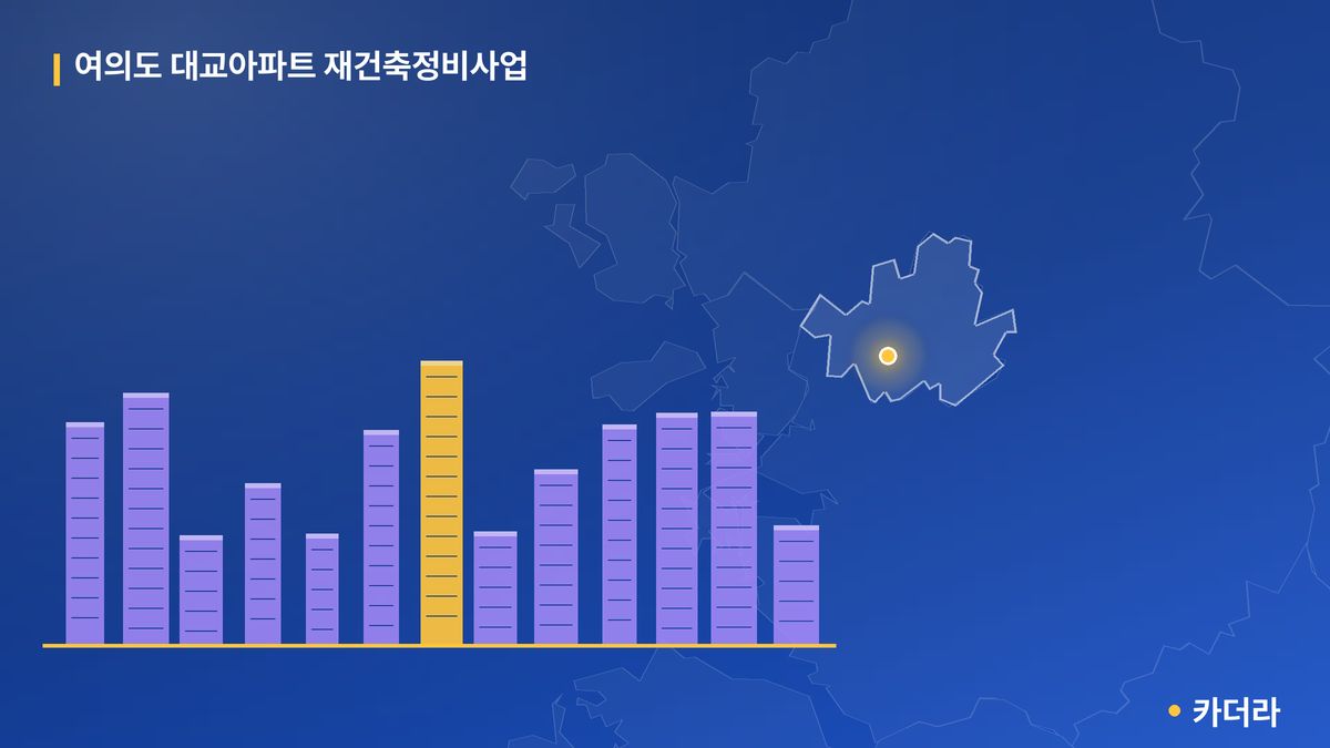 여의도 대교아파트 재건축정비사업 단지 정보 — 영등포구 아파트 분양