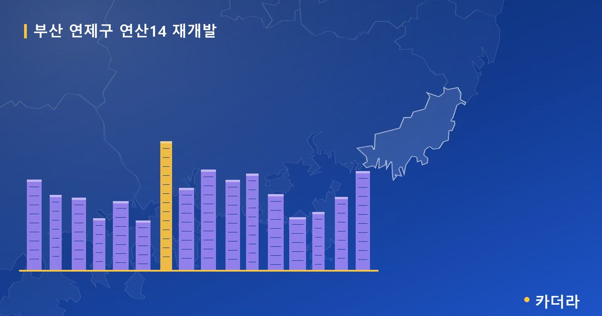 연산14 재개발 · 부산 연제구 소재 · 부지계획 단계 현장 카드
