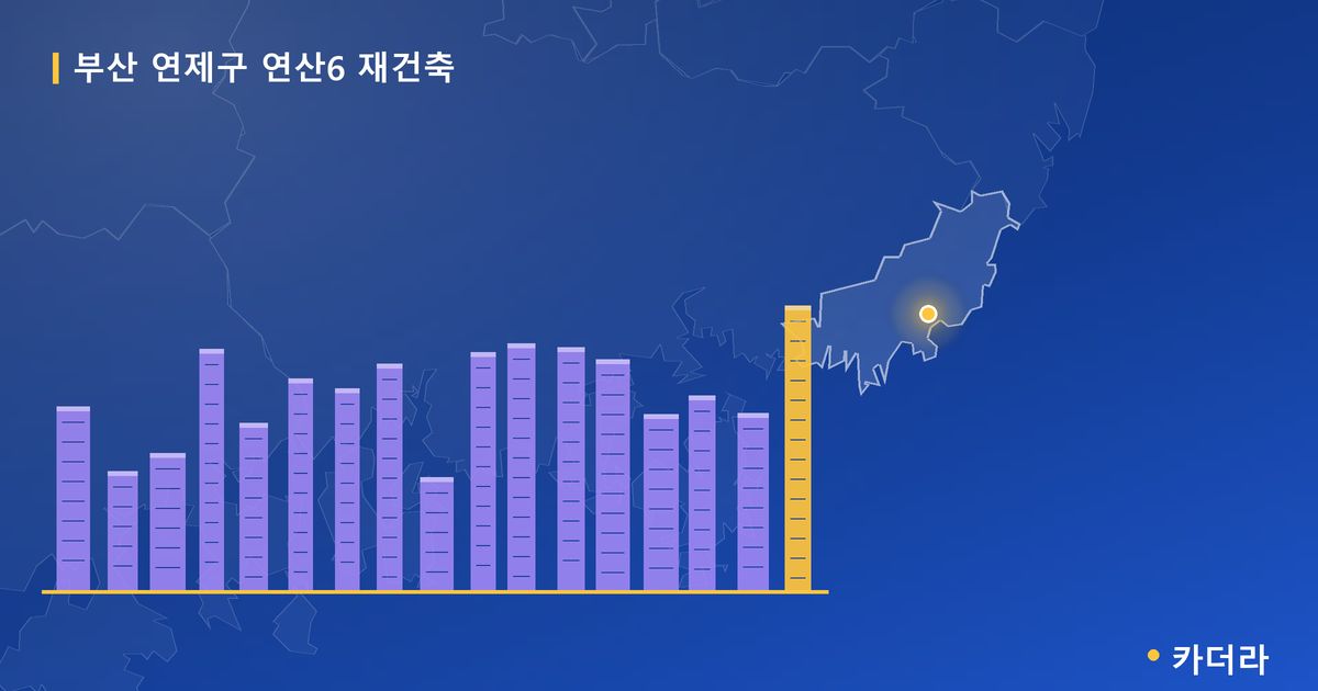 연산6 재건축 · 부산 연제구 소재 · 조합설립 단계 현장 카드