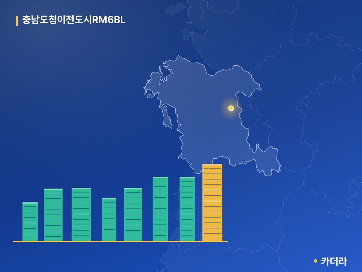 충남도청이전도시RM6BL 단지 정보 카드