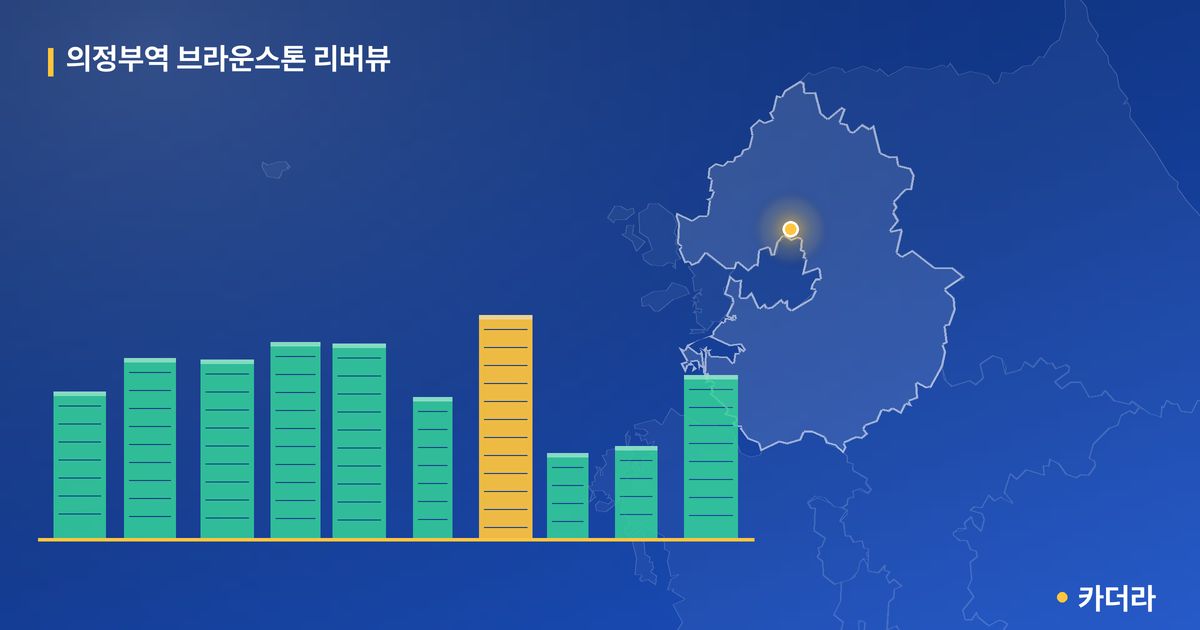 의정부역 브라운스톤 리버뷰 단지 정보 카드