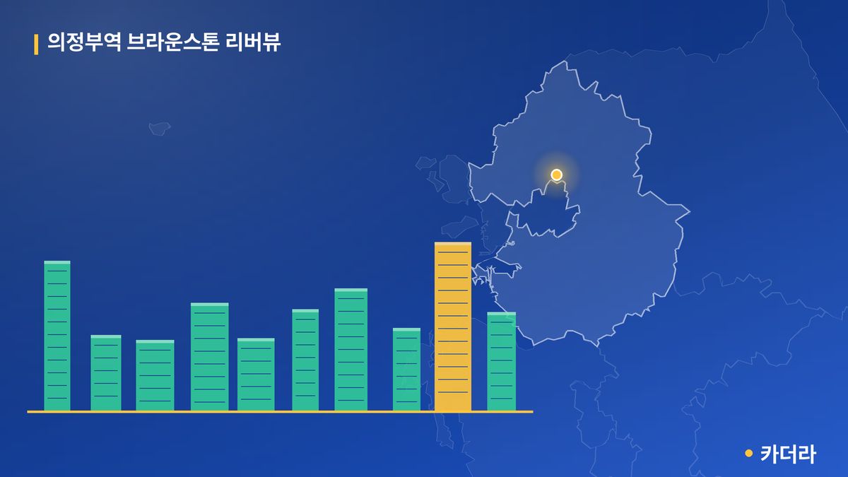 의정부역 브라운스톤 리버뷰 단지 정보 카드