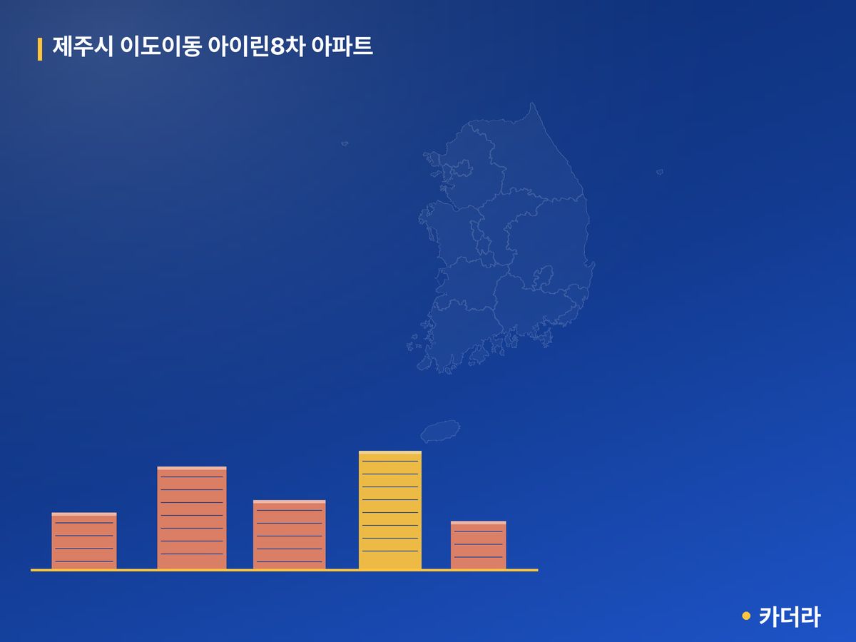 제주시 이도이동 아이린8차 아파트 제주 분양 정보 카드