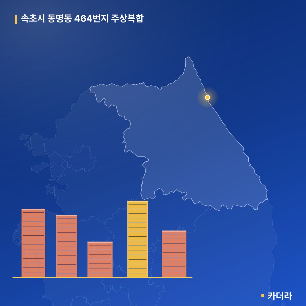 속초시 동명동 464번지 주상복합 단지 정보 — 속초시 아파트 분양