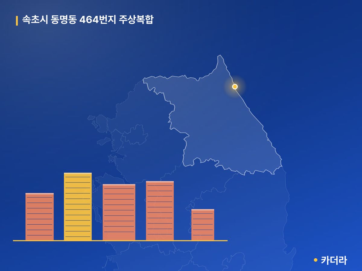 속초시 동명동 464번지 주상복합 단지 정보 — 속초시 아파트 분양