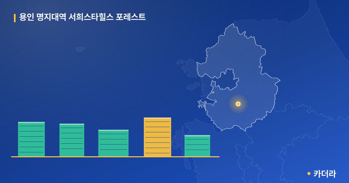 용인 명지대역 서희스타힐스 포레스트 단지 정보 카드