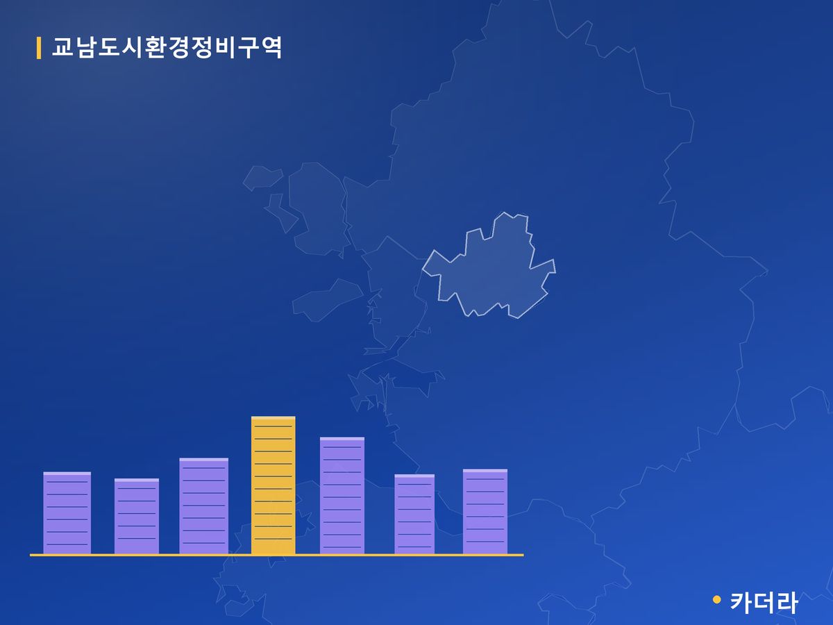 교남도시환경정비구역 서울 분양 정보 카드