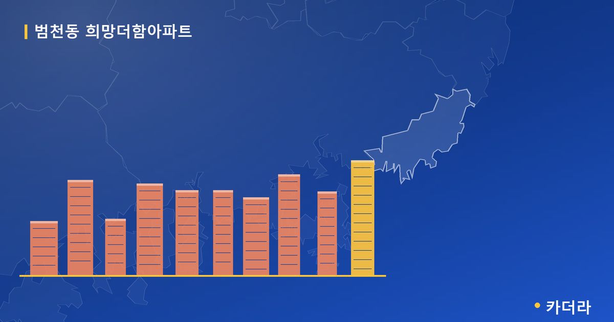 범천동 희망더함아파트 — 부산 아파트 분양