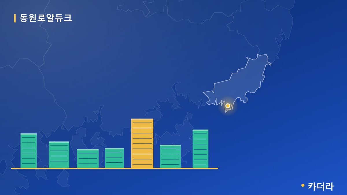 영종국제도시 동원로얄듀크(A31BL) 단지 정보 카드