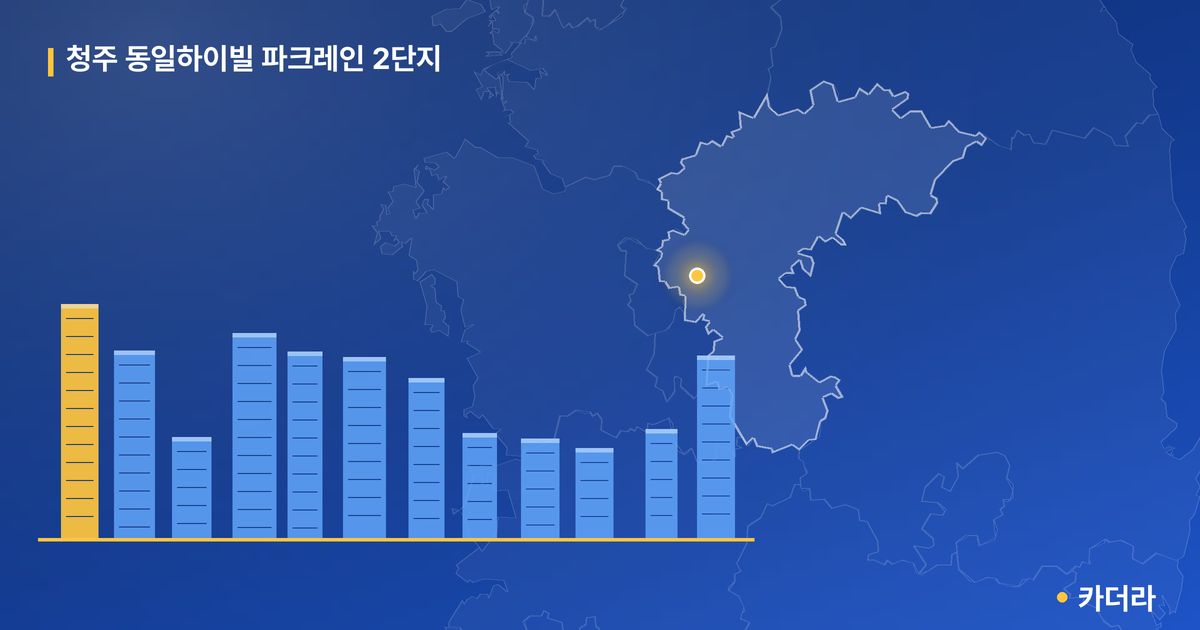 청주 동일하이빌 파크레인 2단지 단지 정보 카드