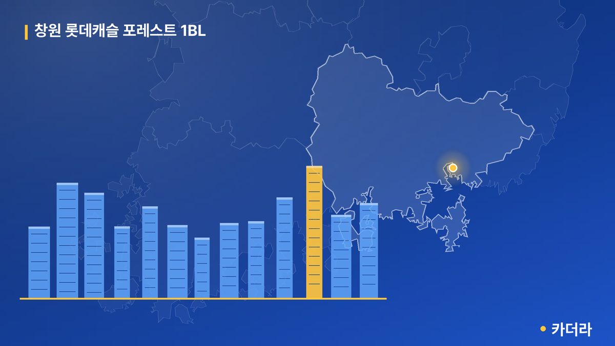 창원 롯데캐슬 포레스트 1BL 단지 정보 카드