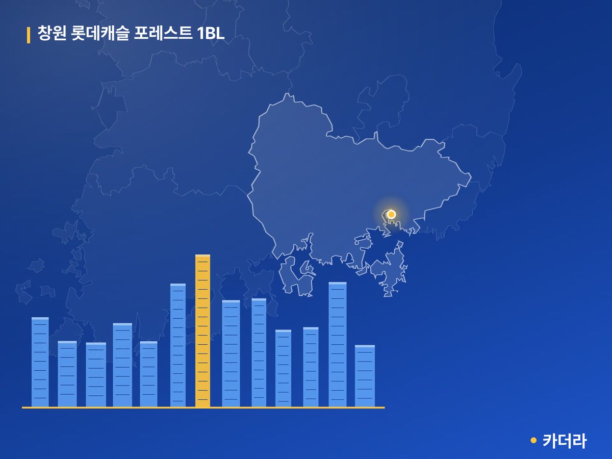 창원 롯데캐슬 포레스트 1BL 단지 정보 카드