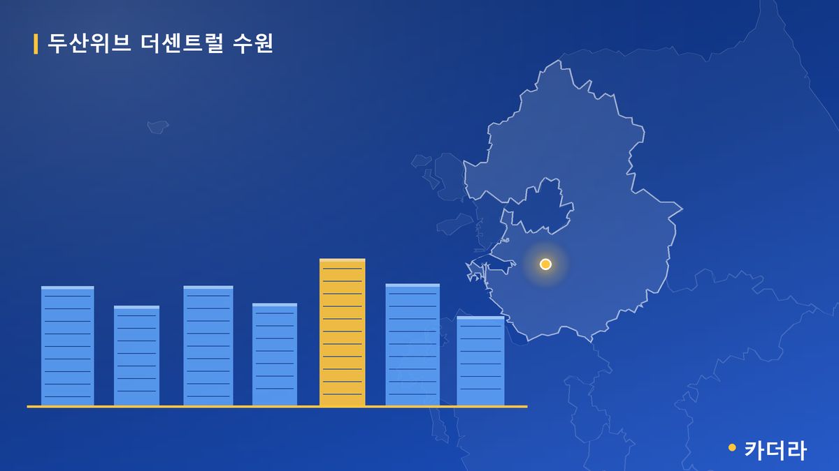 두산위브 더센트럴 수원 단지 정보 카드