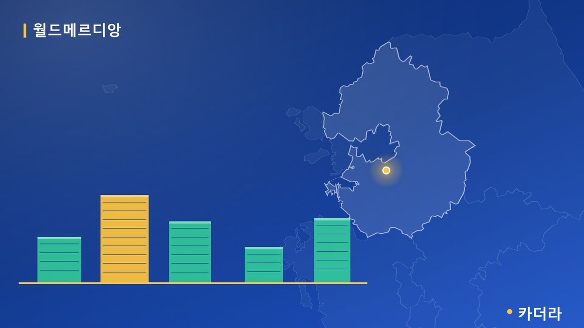 연산 센텀 월드메르디앙 단지 정보 카드