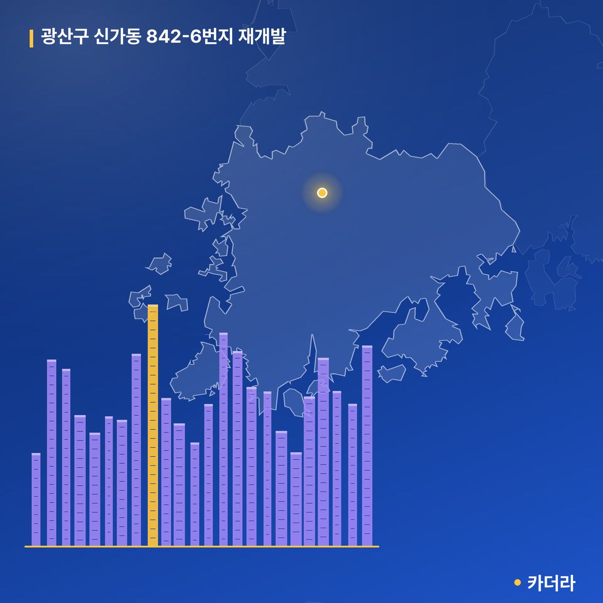 광산구 신가동 842-6번지 재개발 단지 정보 — 광산구 아파트 분양