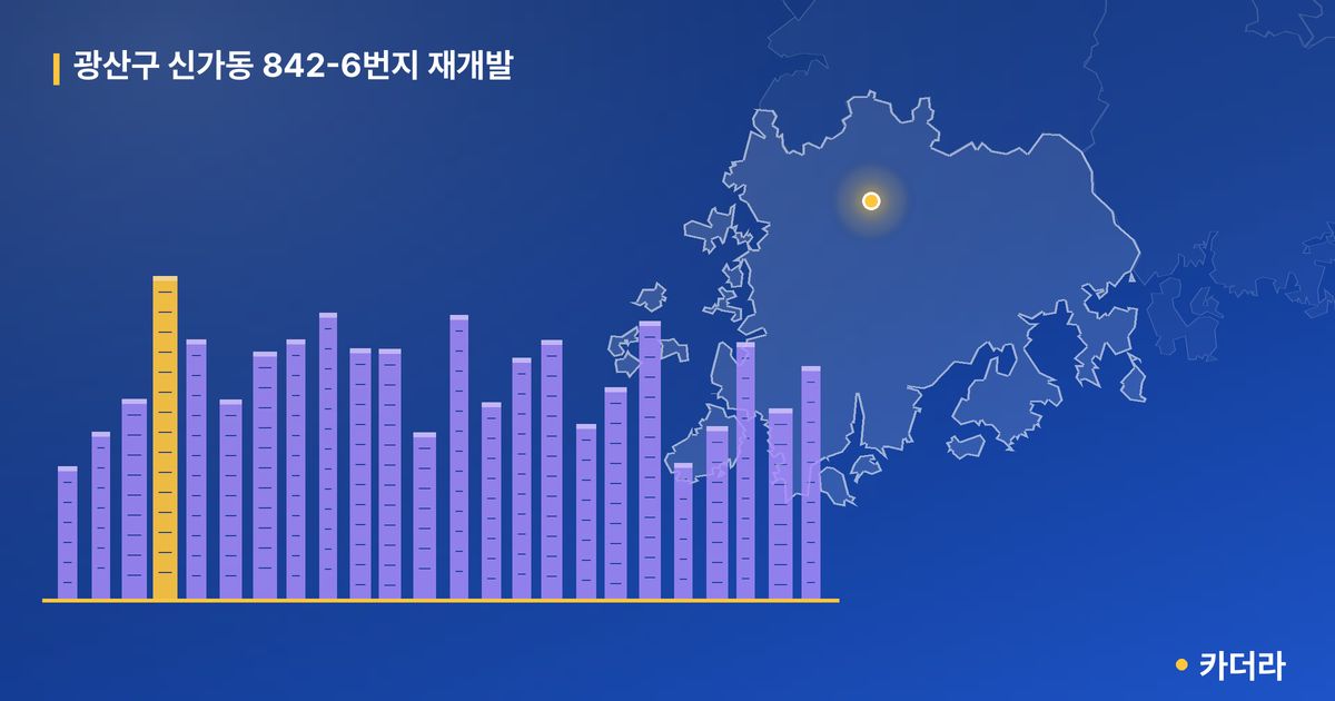 광산구 신가동 842-6번지 재개발 단지 정보 — 광산구 아파트 분양
