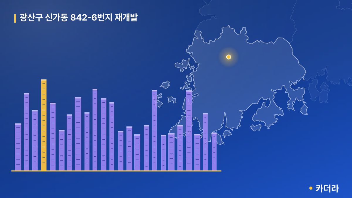 광산구 신가동 842-6번지 재개발 단지 정보 — 광산구 아파트 분양