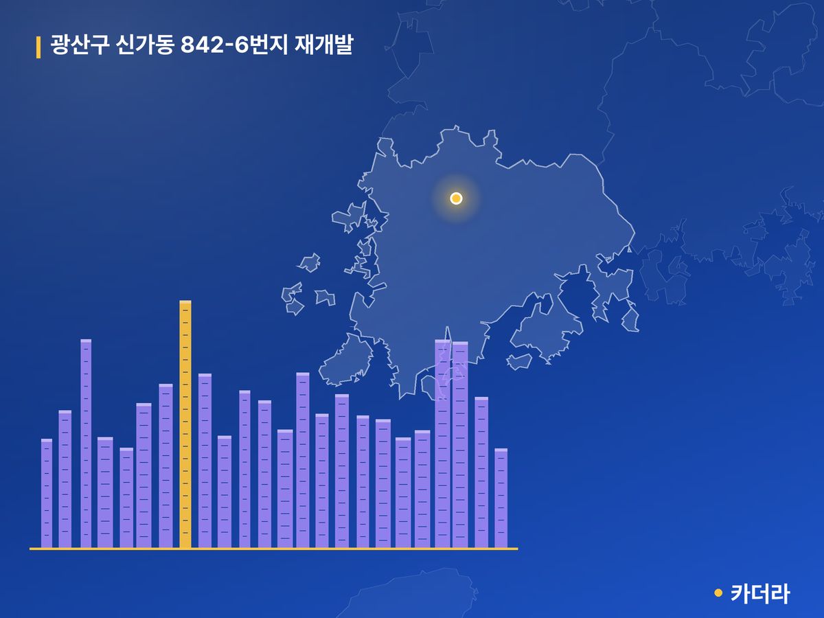 광산구 신가동 842-6번지 재개발 단지 정보 — 광산구 아파트 분양