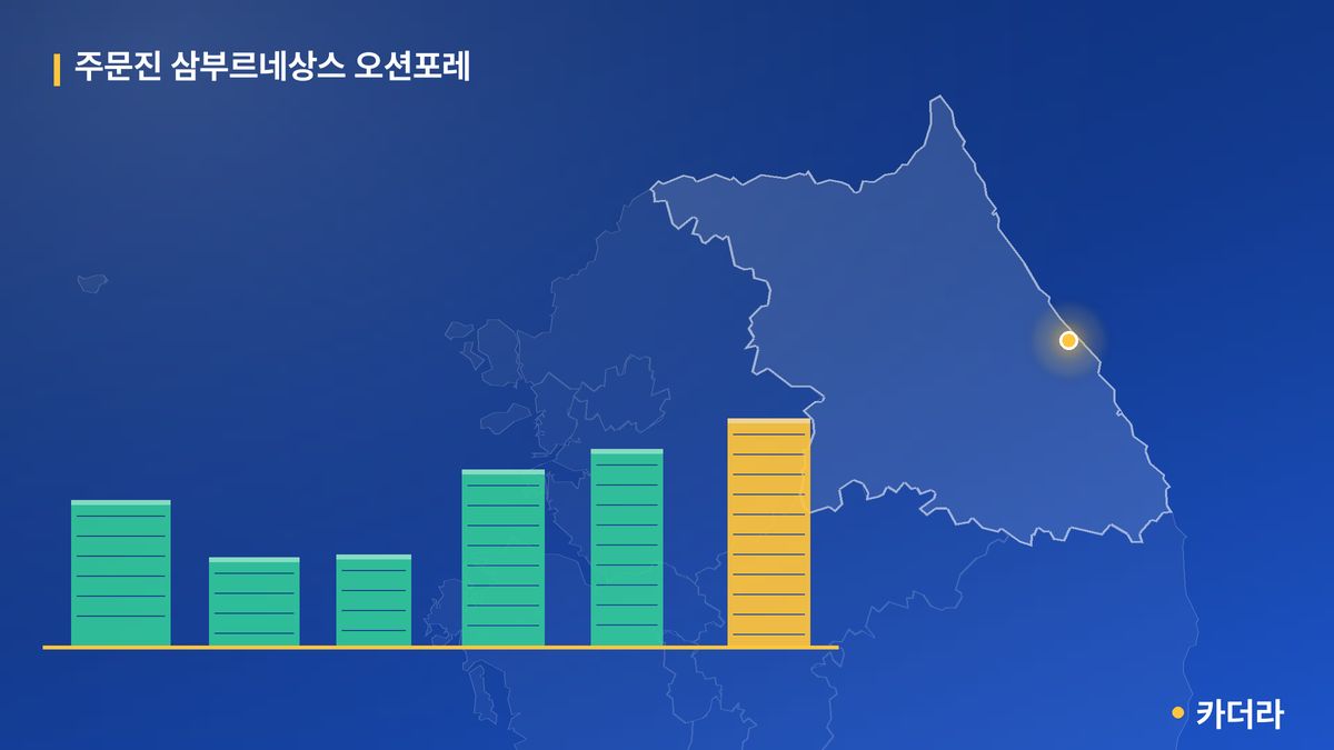 주문진 삼부르네상스 오션포레 단지 정보 카드