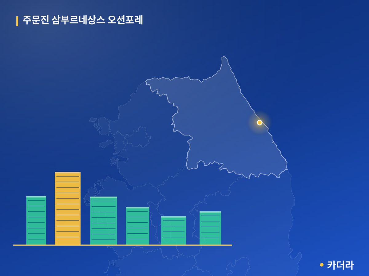 주문진 삼부르네상스 오션포레 단지 정보 카드